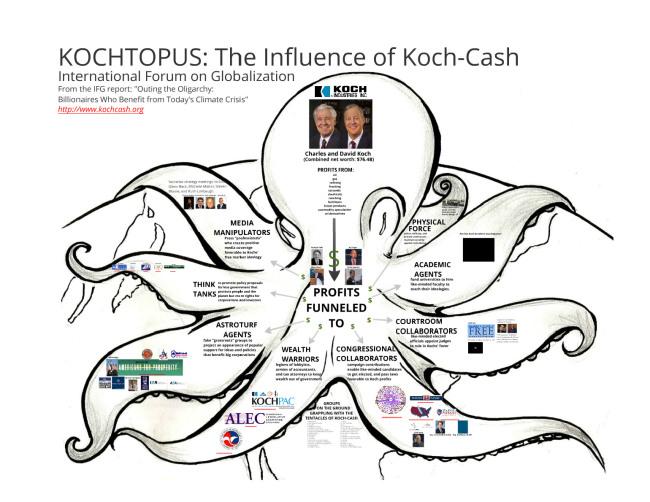 KochNrothers_kochtopus.jpg